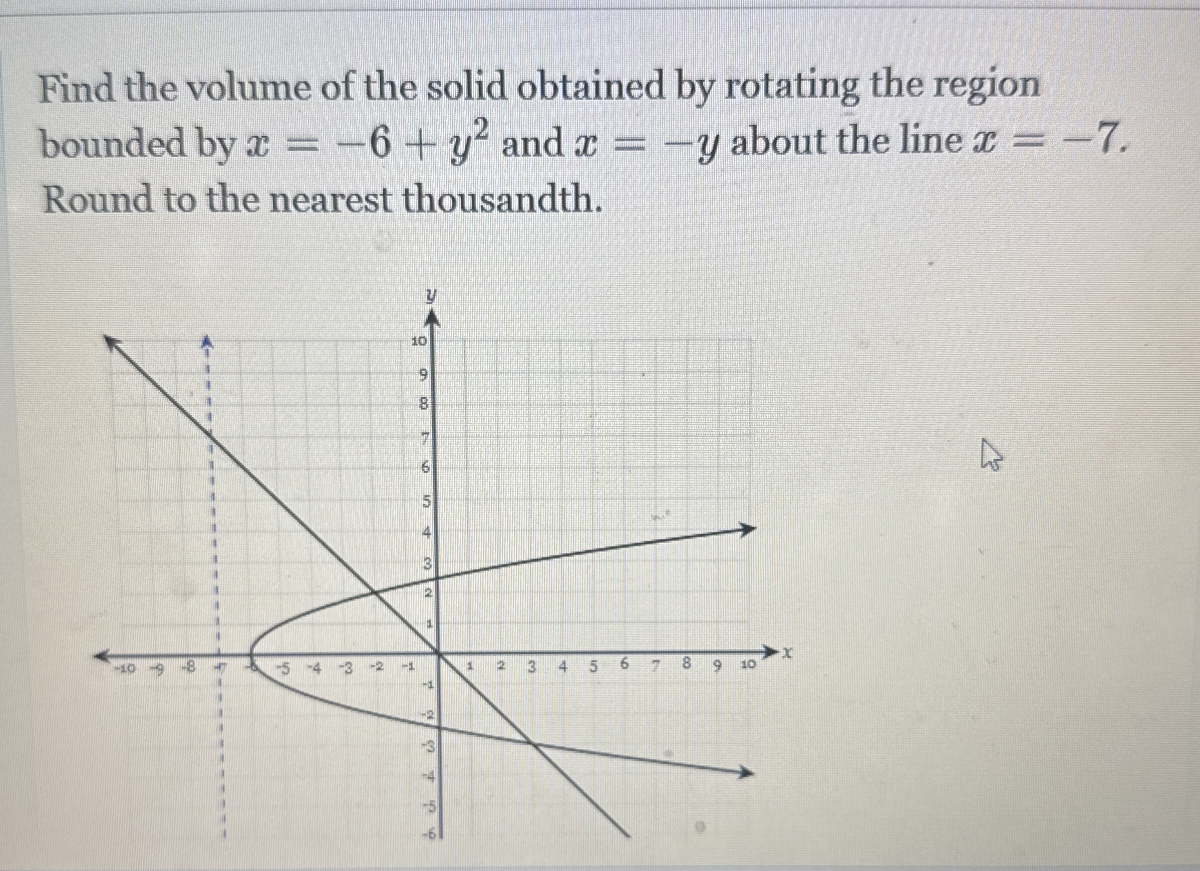 Find the volume of the solid obtained by rotating