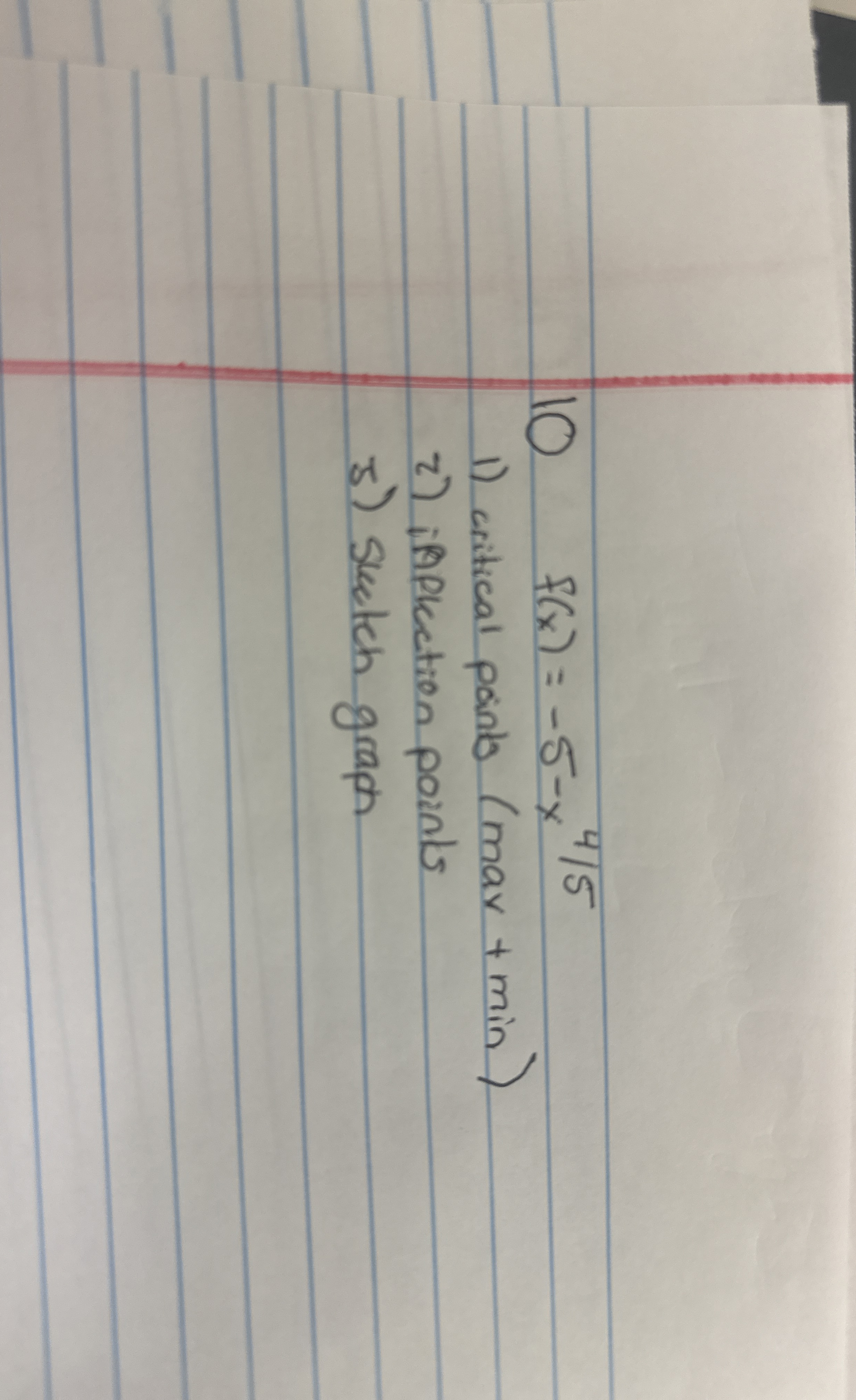 f ( x ) = - 5 - x 4 5 critical pants ( max + min