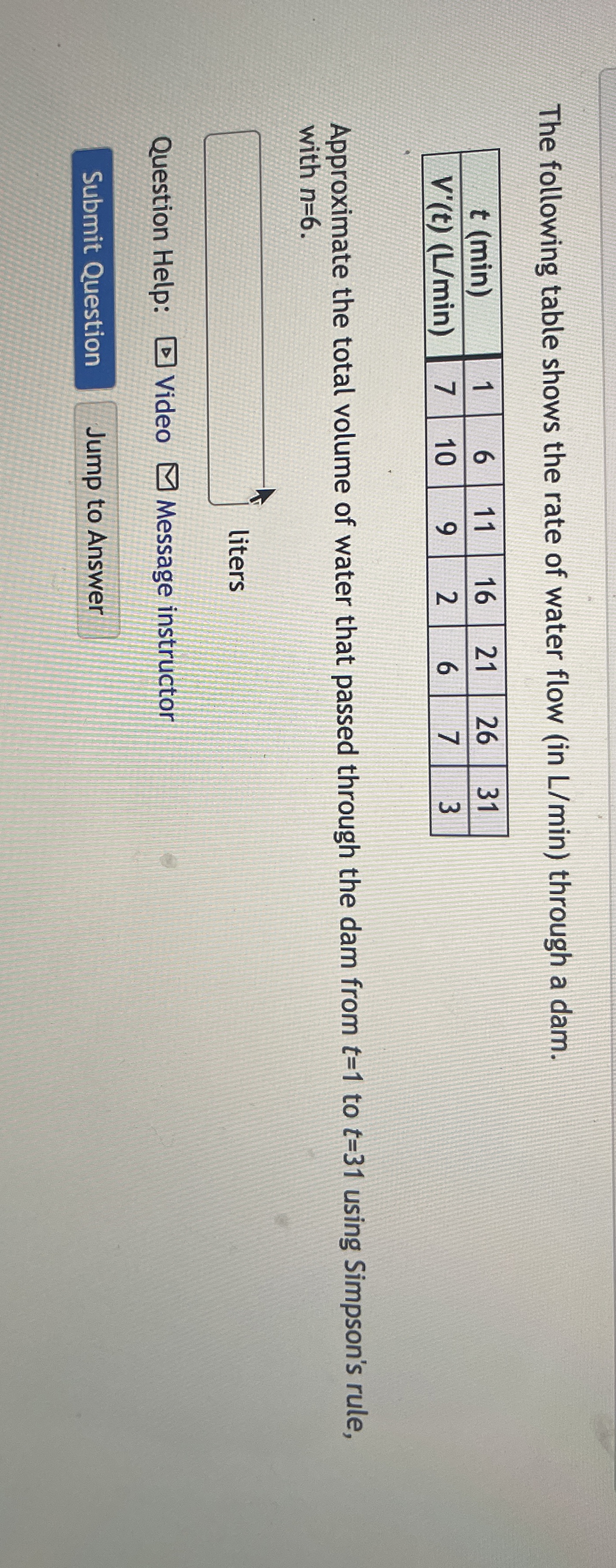 The following table shows the rate of water flow