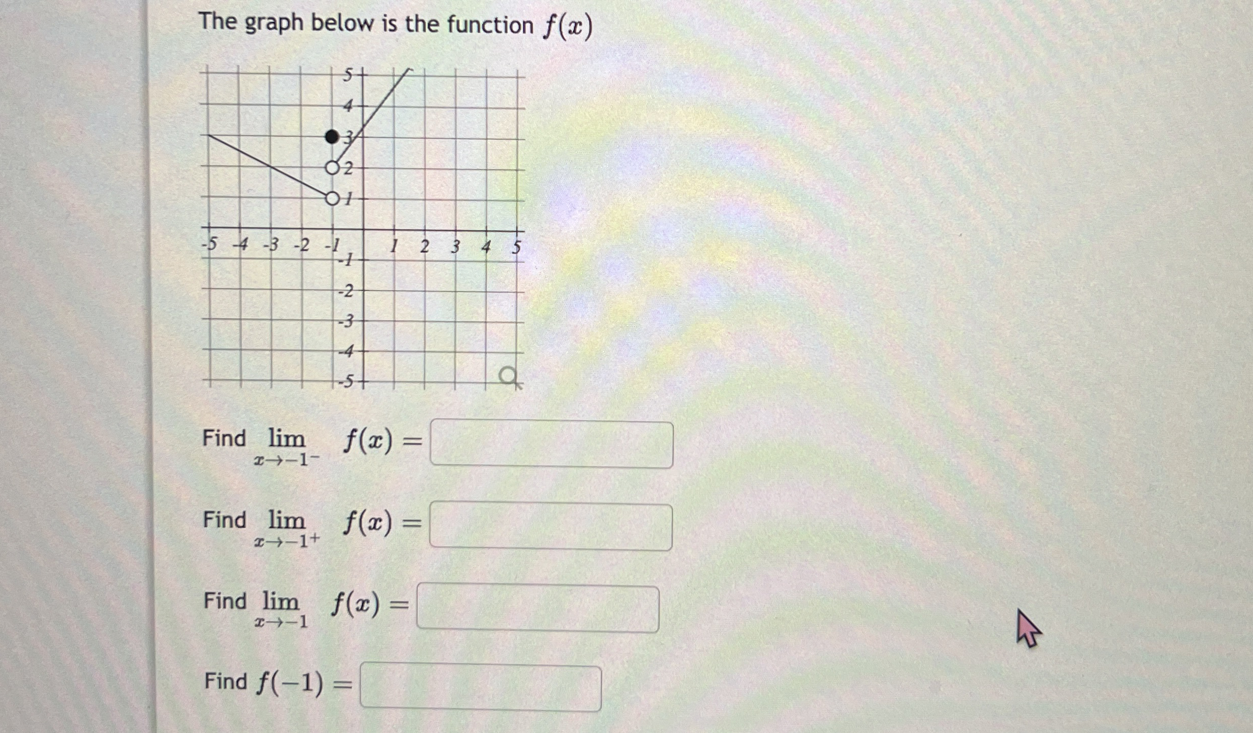 The graph below is the function f ( x ) Find lim