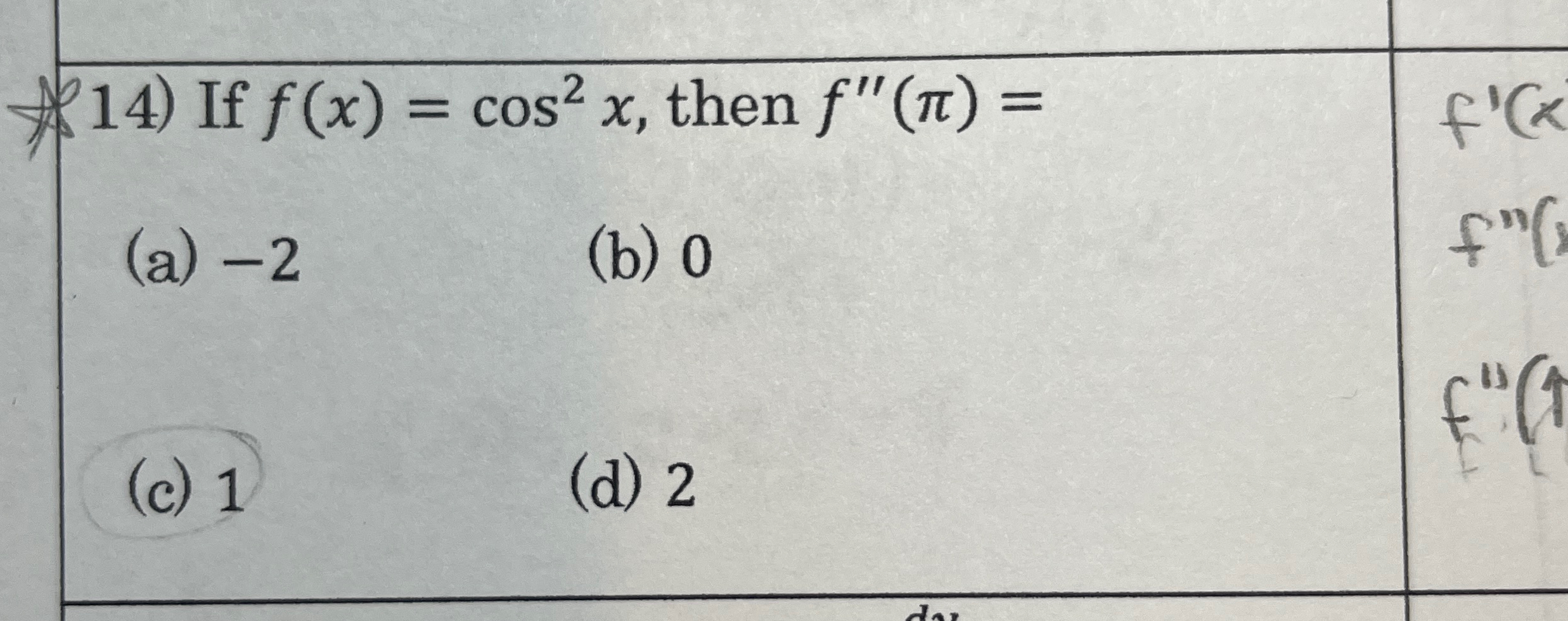 If f ( x ) = c o s 2 x , then f ' ' ( ) = ( a ) -