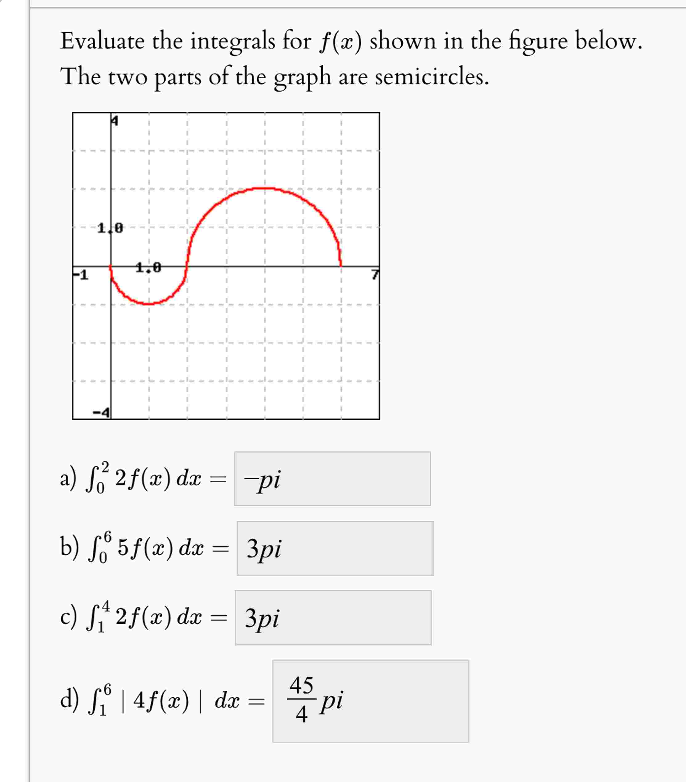 Evaluate the integrals for f ( x ) shown in the