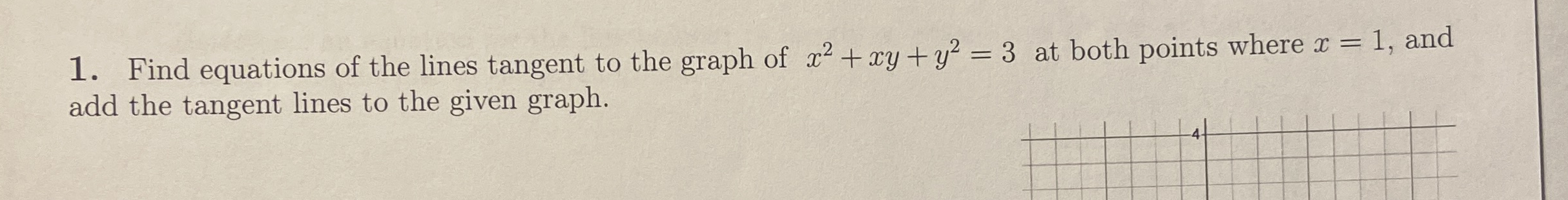 Find equations of the lines tangent to the graph