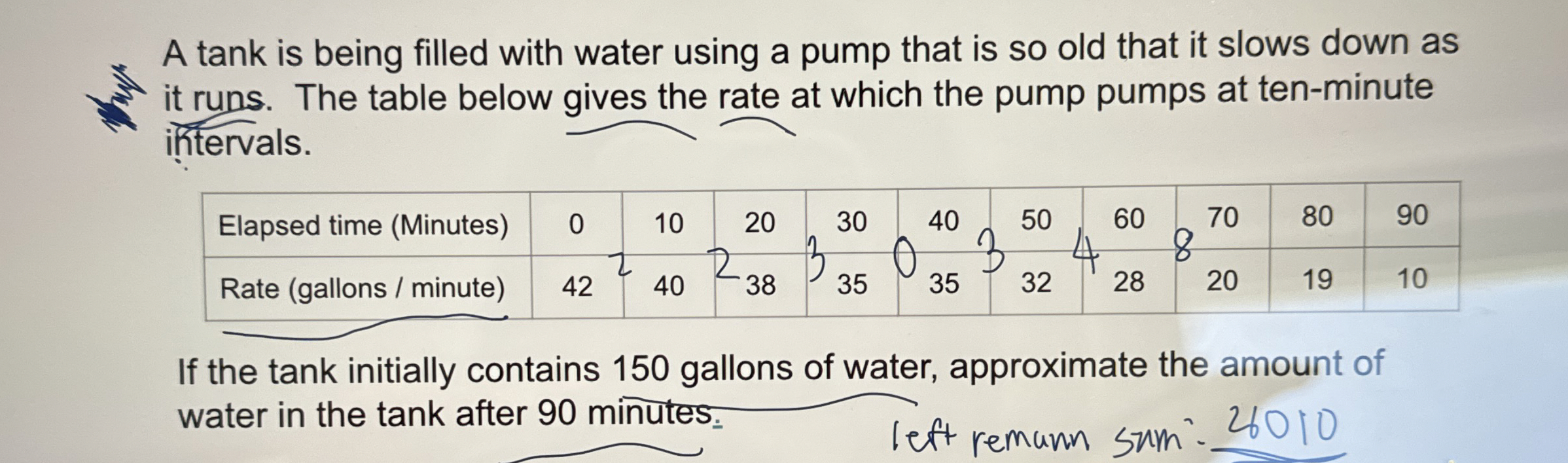 A tank is being filled with water using a pump