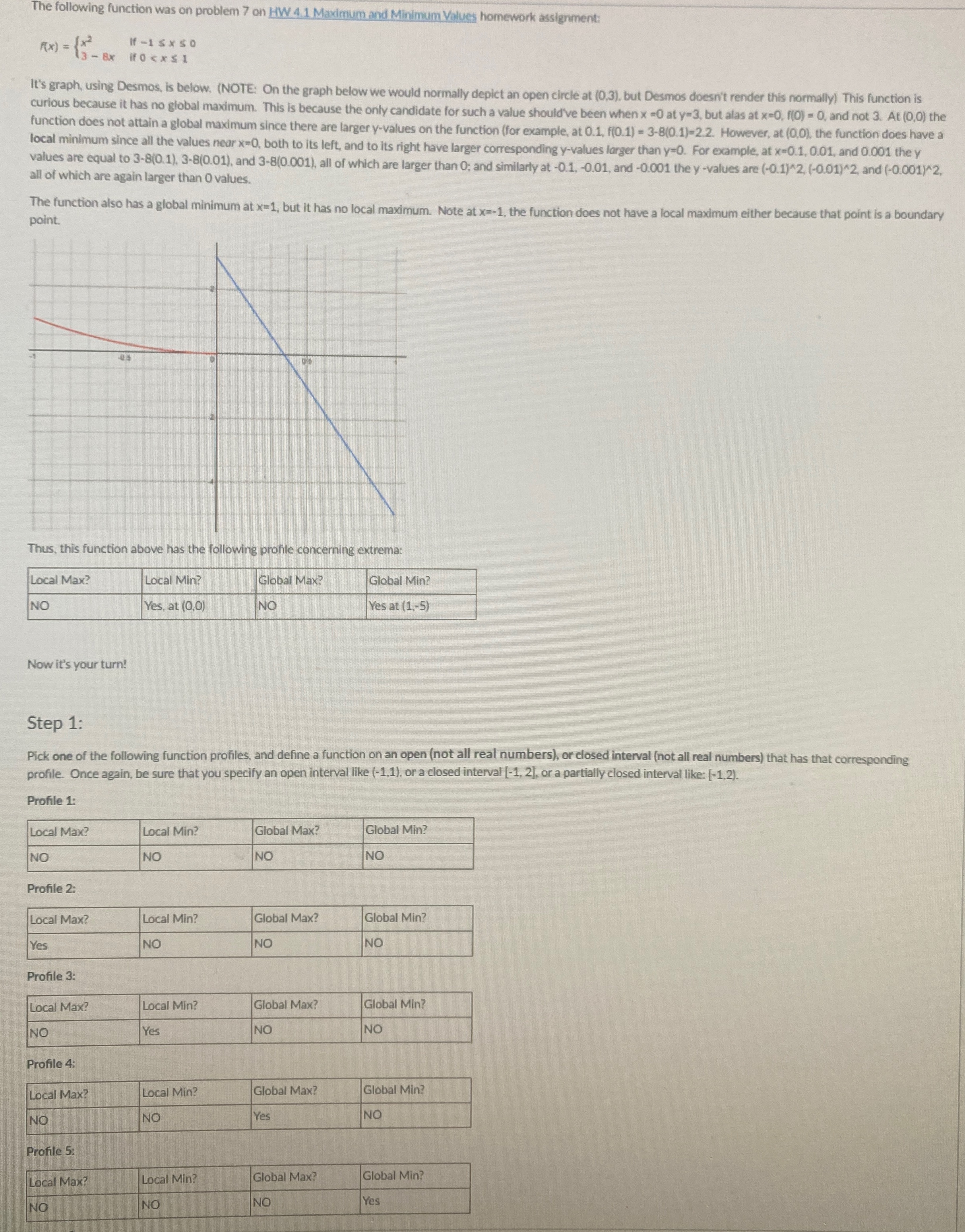 The following function was on problem 7 on HW 4 .