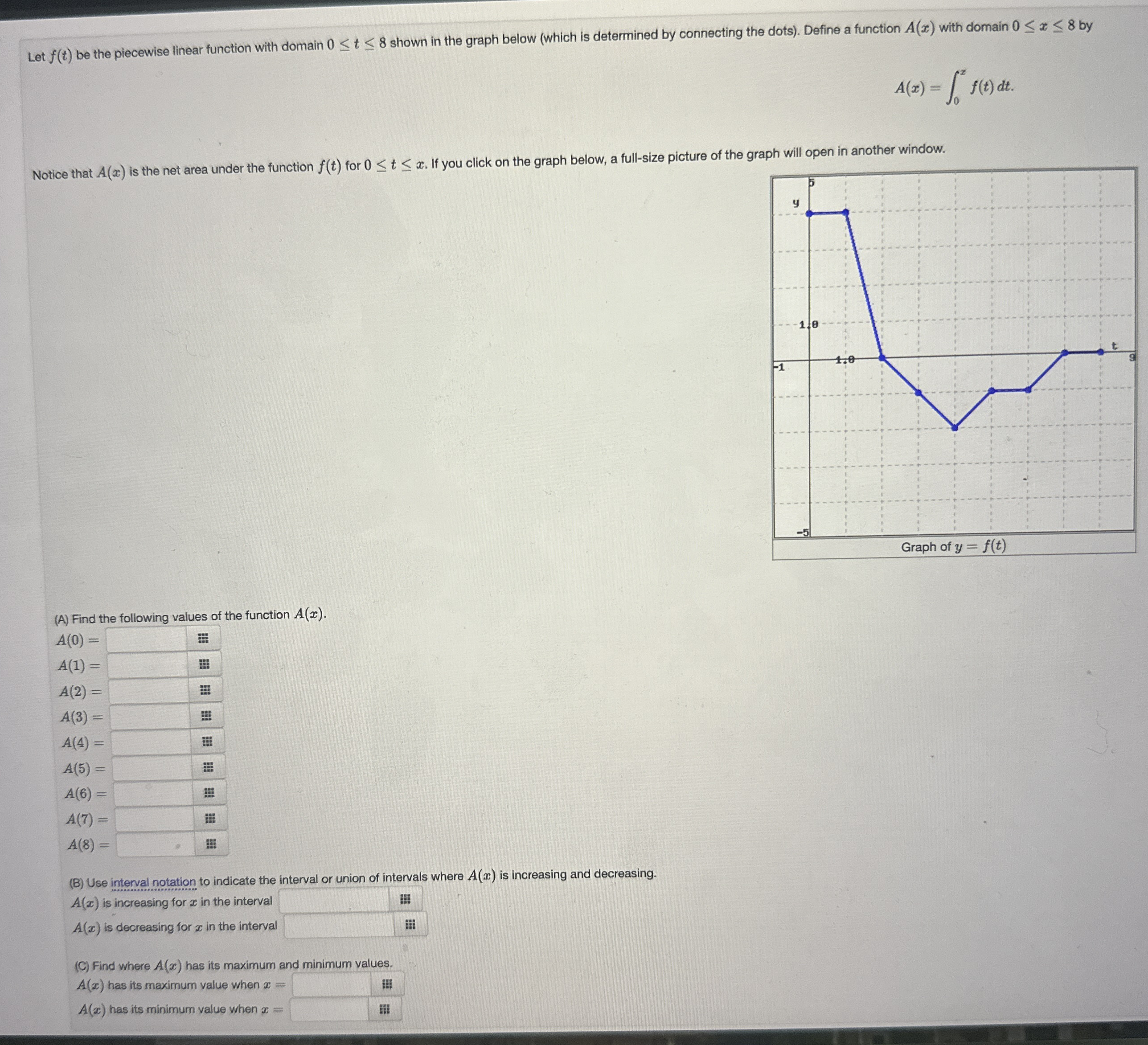 Let f ( t ) be the piecewise linear function with
