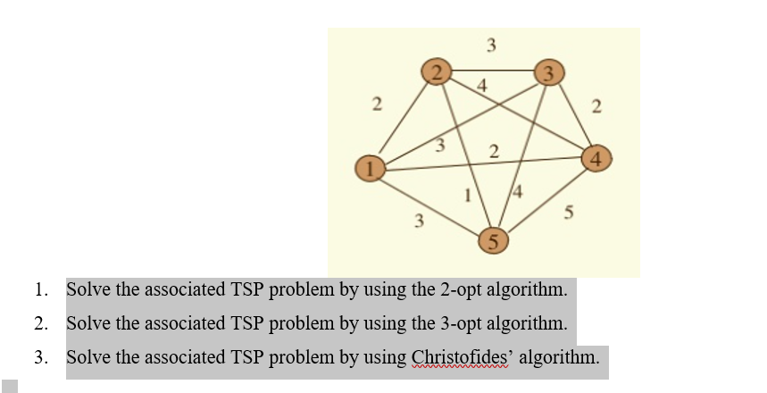 Solve the associated TSP problem by using the 2 -