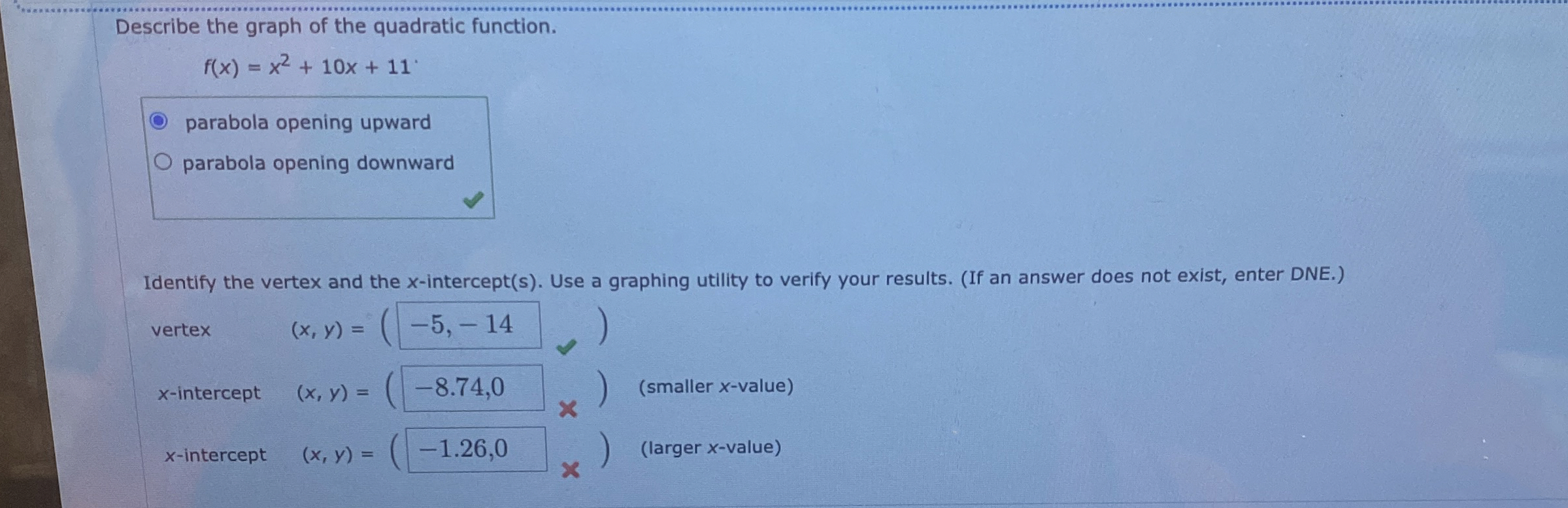 Describe the graph of the quadratic function. f (