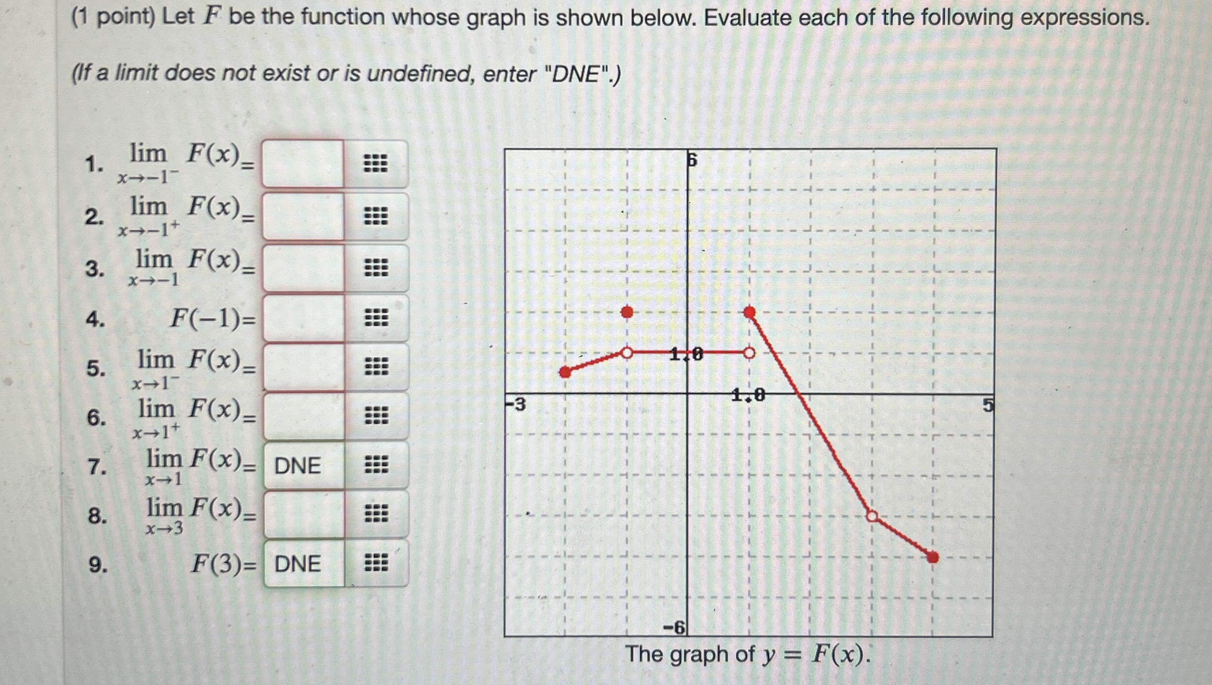 ( 1 point ) Let F be the function whose graph is