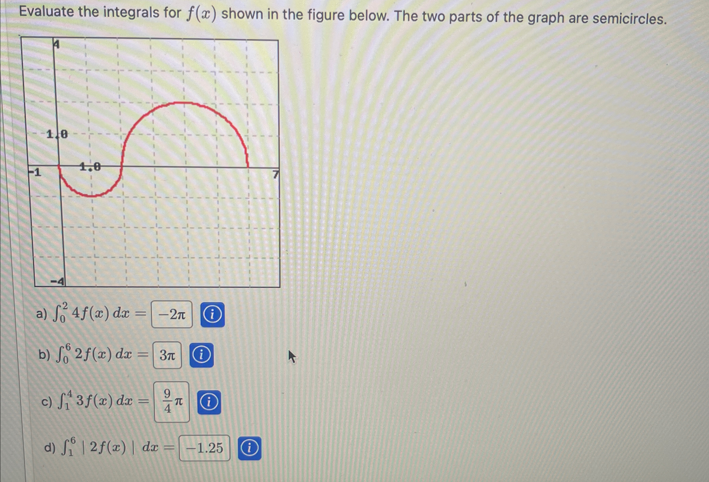 Evaluate the integrals for f ( x ) shown in the