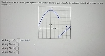 Use the figure below, which gives a graph of the