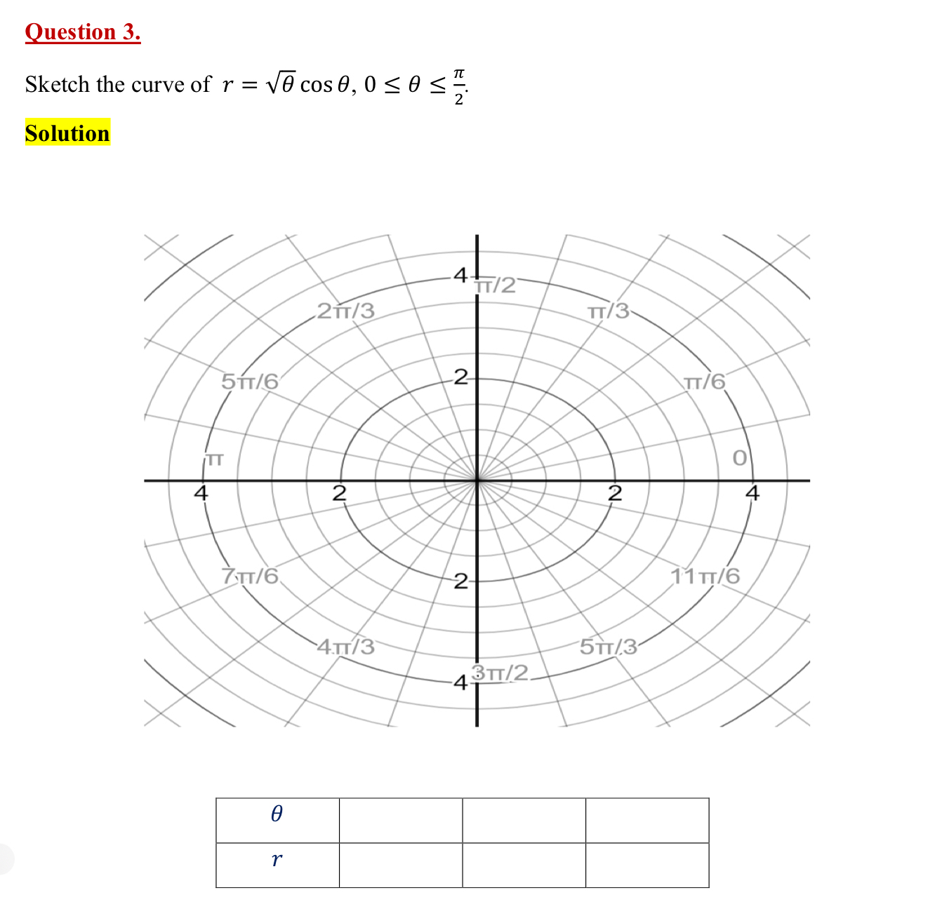 Question 3 . Sketch the curve of r = 2 c o s , 0