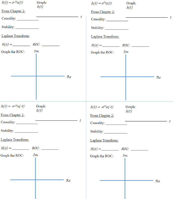 need help with these four . I need the graph of