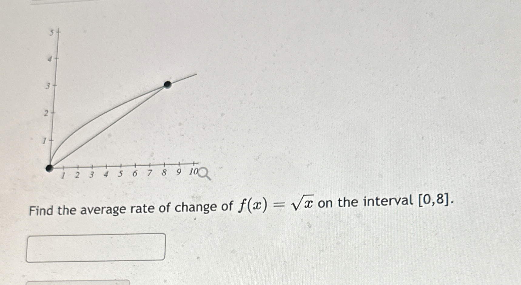Find the average rate of change of f ( x ) = x 2