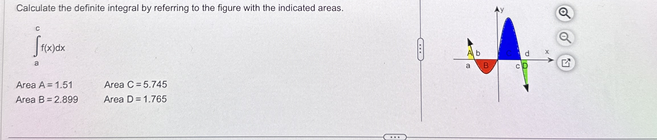 Calculate the definite integral by referring to