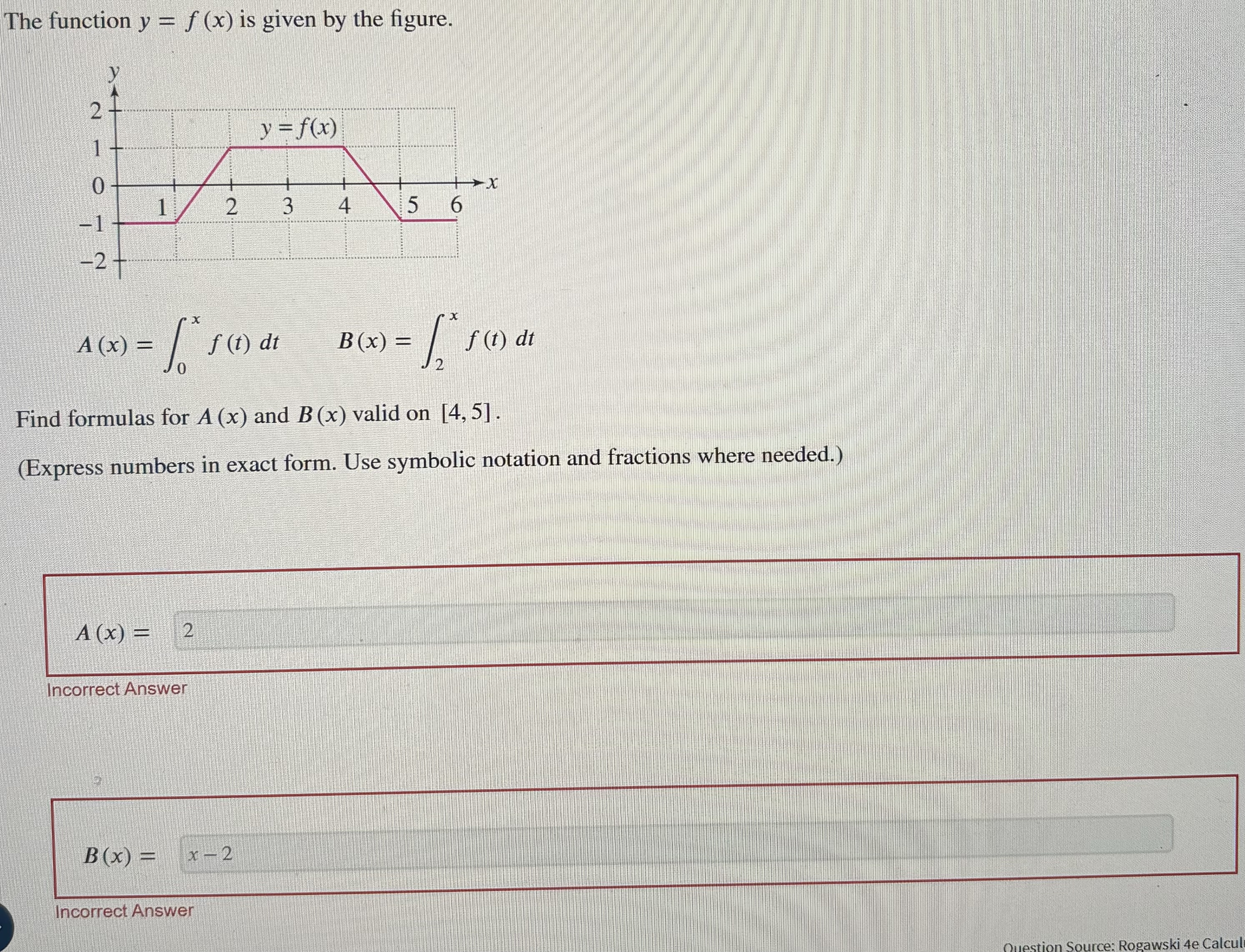 The function y = f ( x ) is given by the figure.