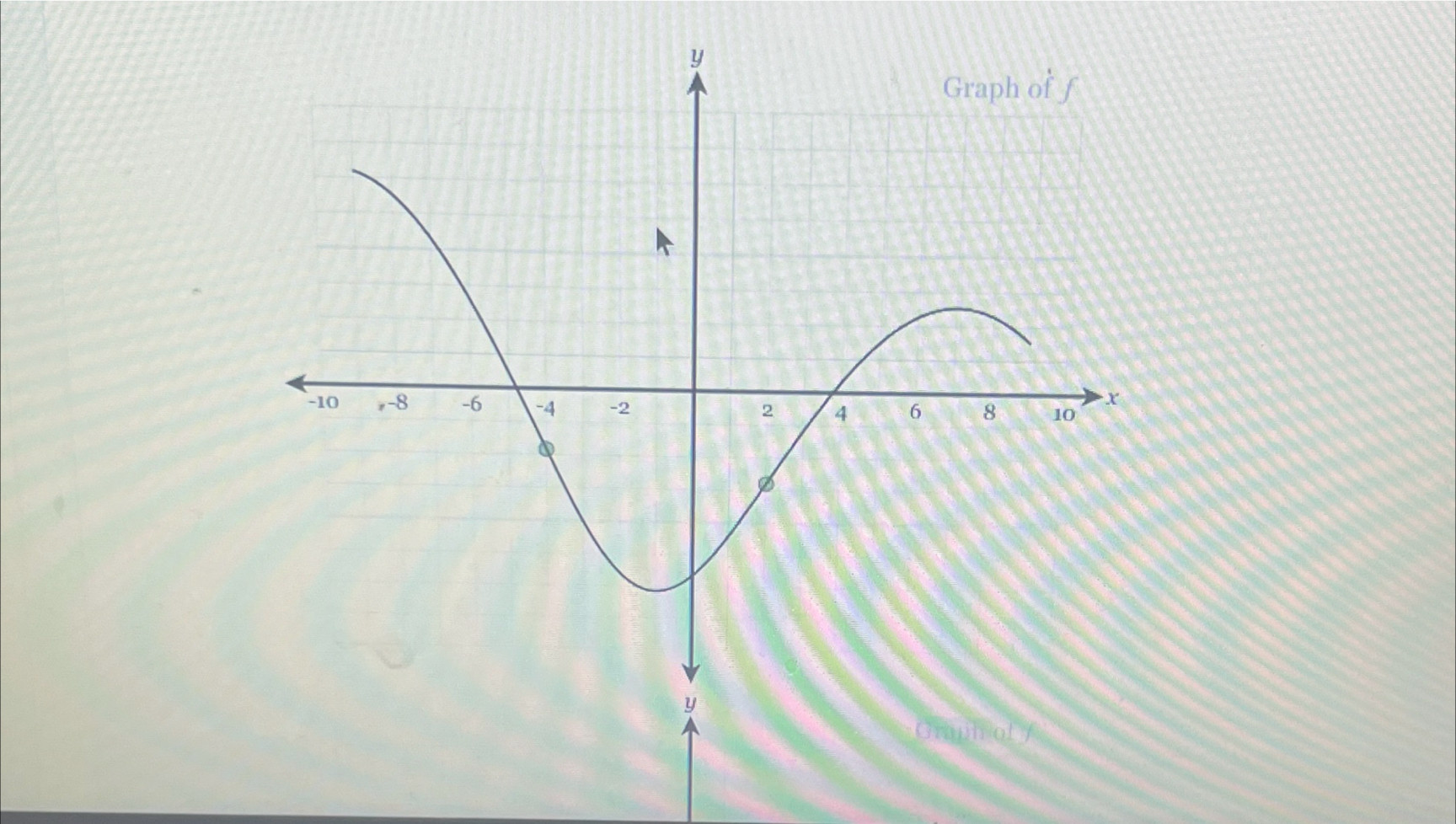 draw a graph that is the derivative of the one