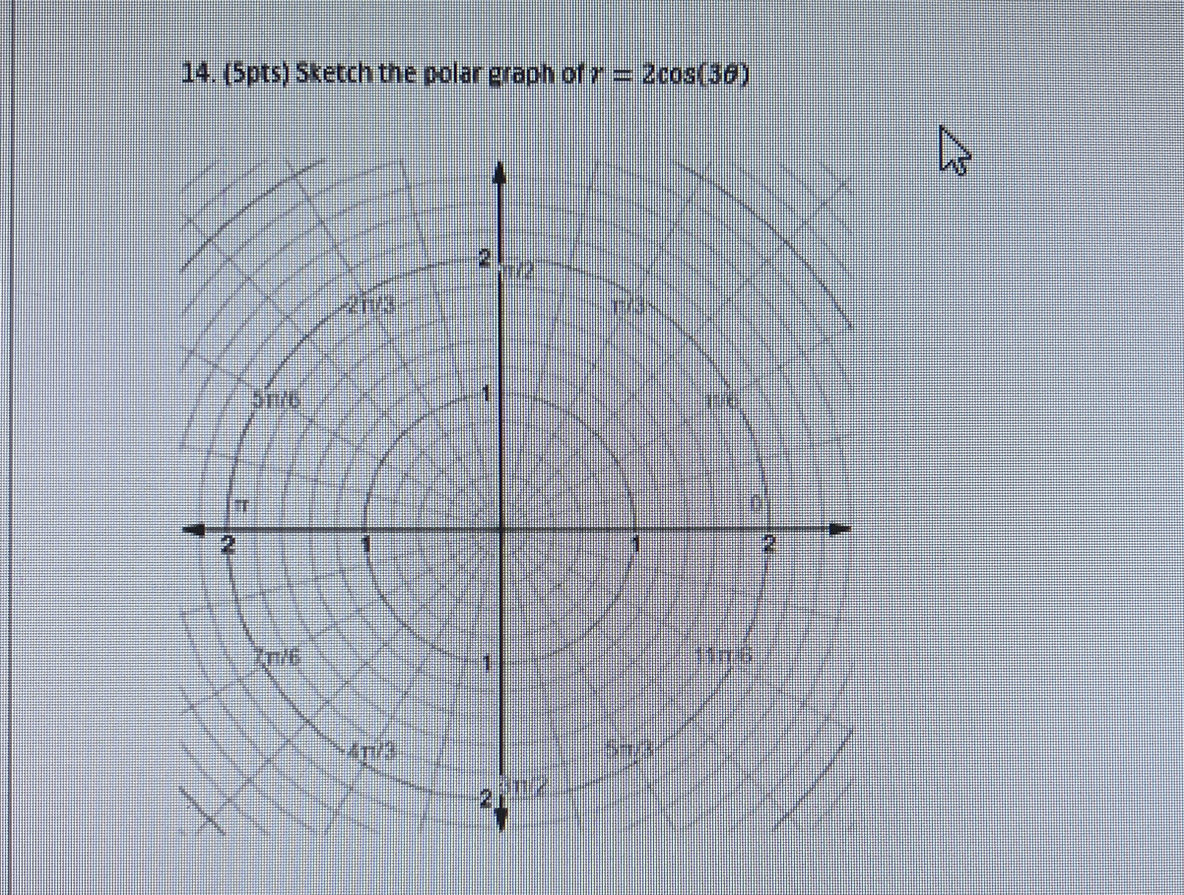 Sketch the polar graph of r = 2 c o s ( 3 )