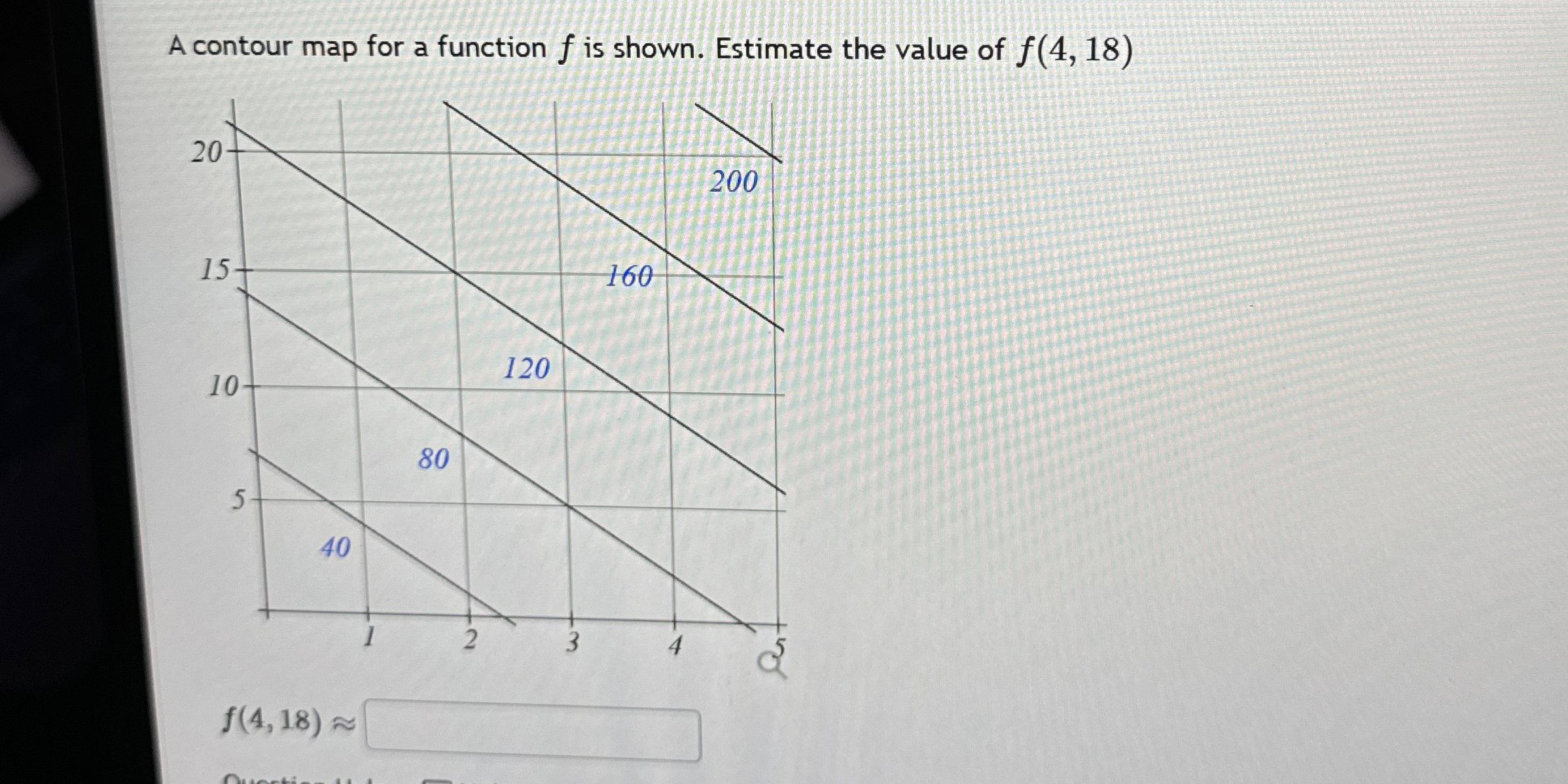 A contour map for a function f is shown. Estimate
