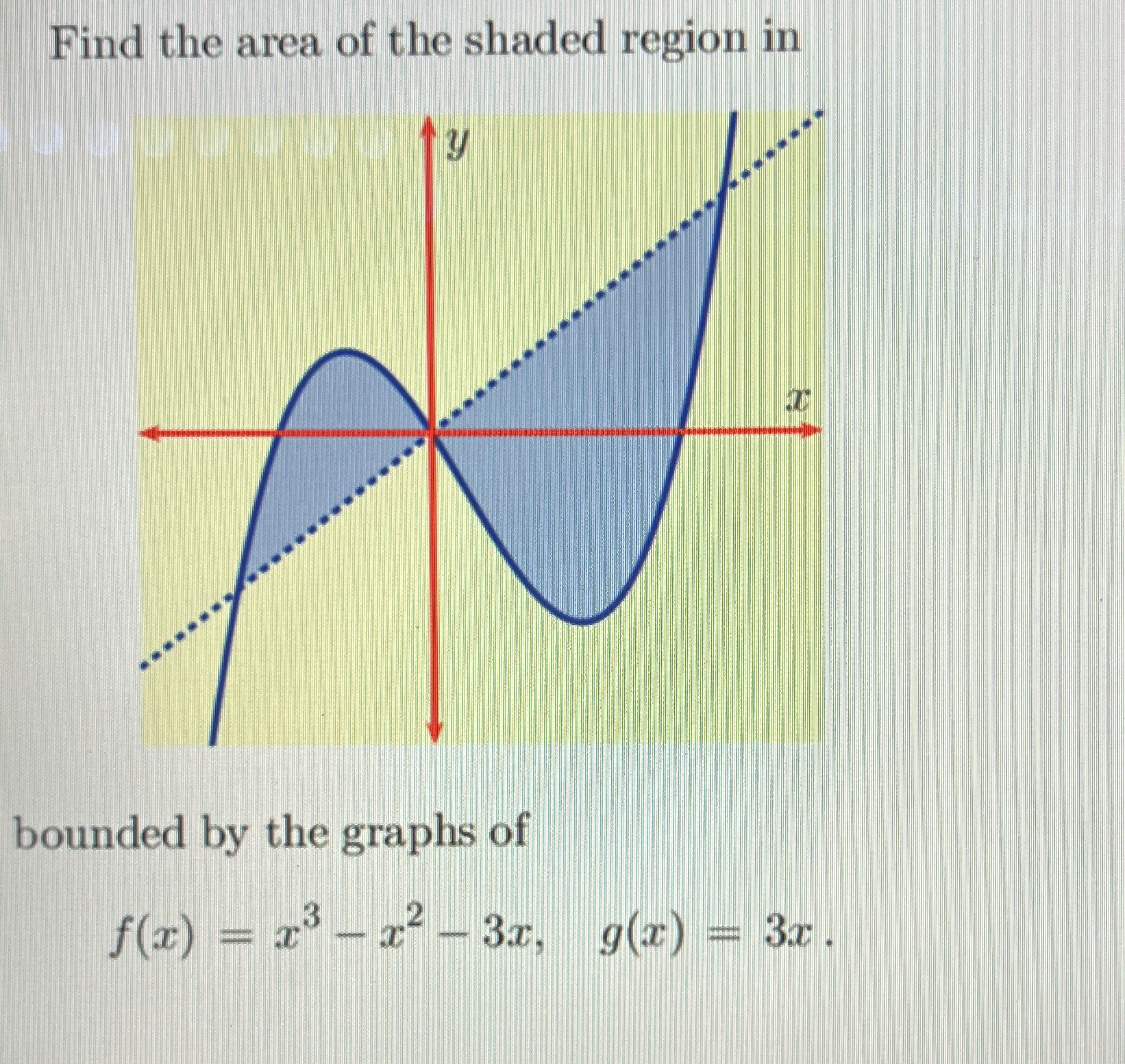 Find the area of the shaded region in bounded by