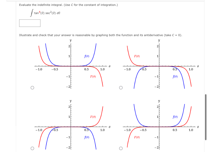 Evaluate the indefinite integral. ( Use C for the