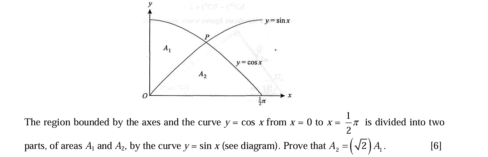 The region bounded by the axes and the curve y =