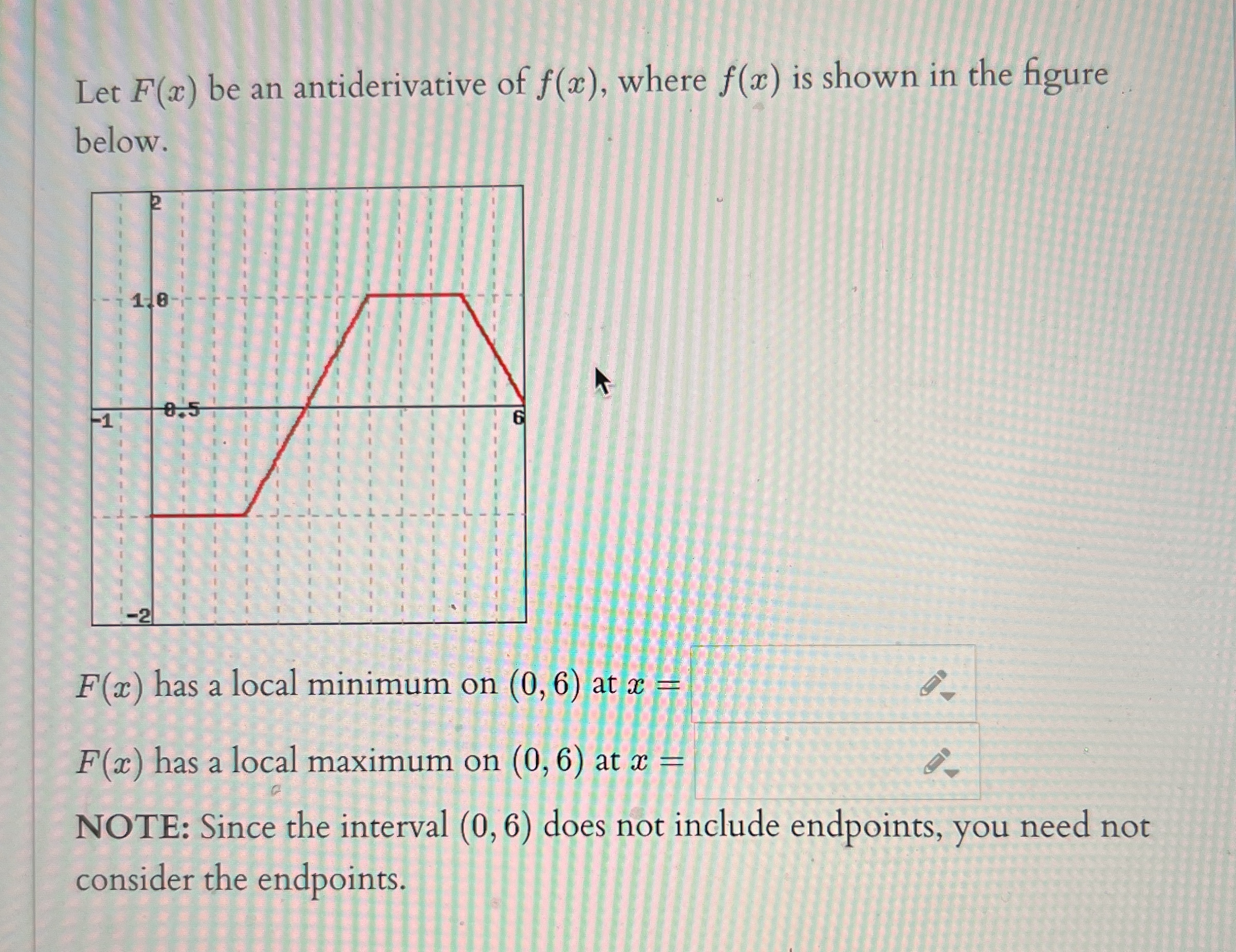 Let F ( x ) be an antiderivative of f ( x ) ,