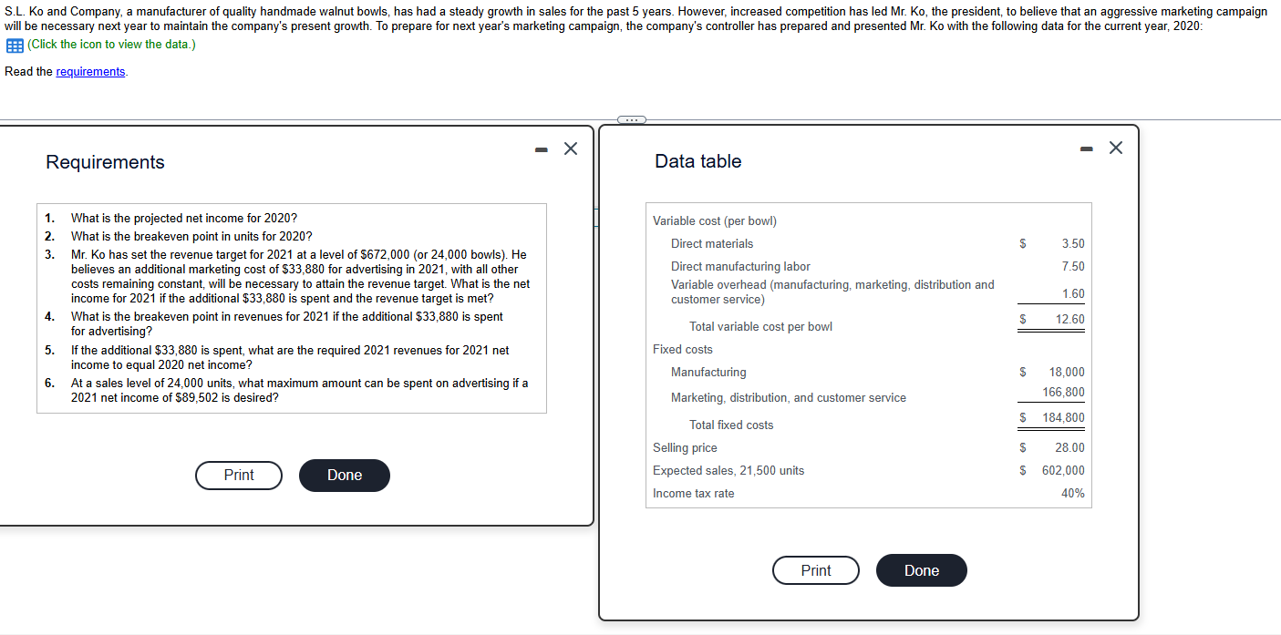 ( Click the icon to view the data. ) Read the