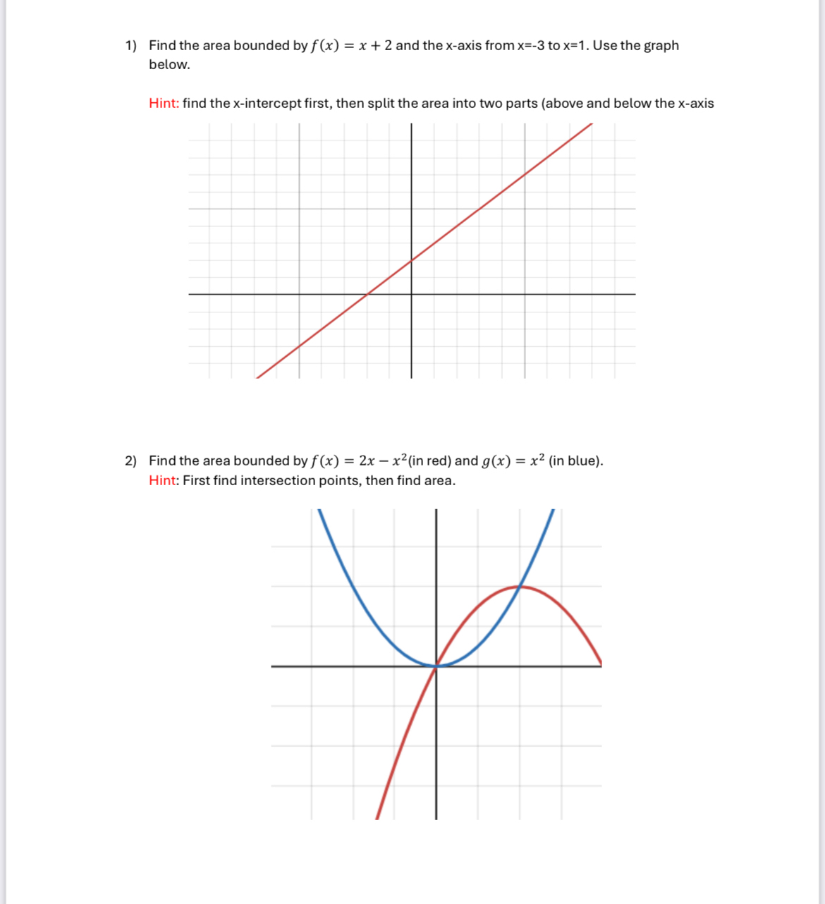 Find the area bounded by f ( x ) = x + 2 and the