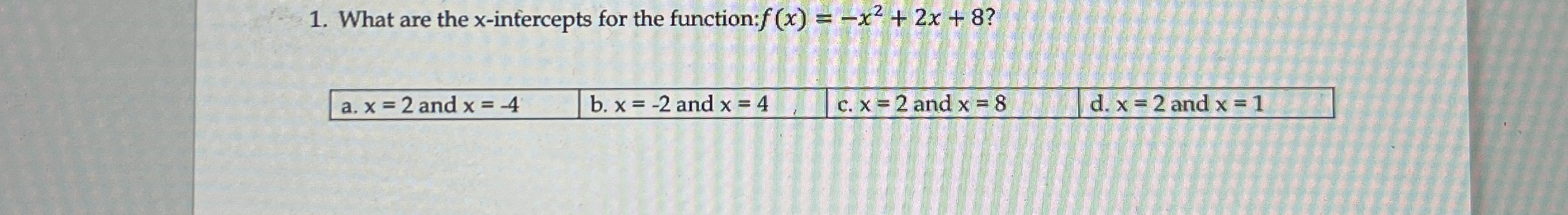 What are the x - infercepts for the function: f (