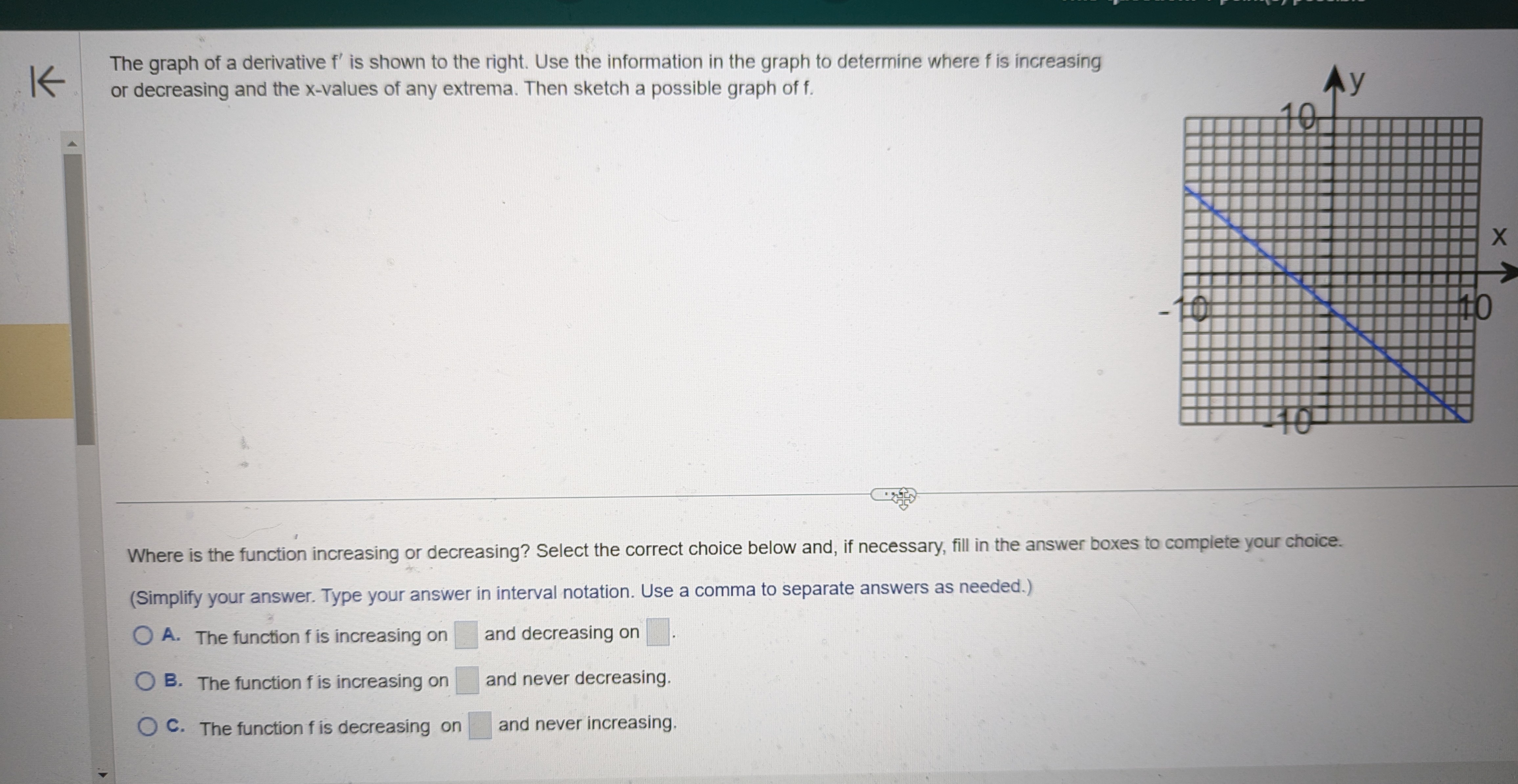 The graph of a derivative \ ( f ^ { \ prime } \ )
