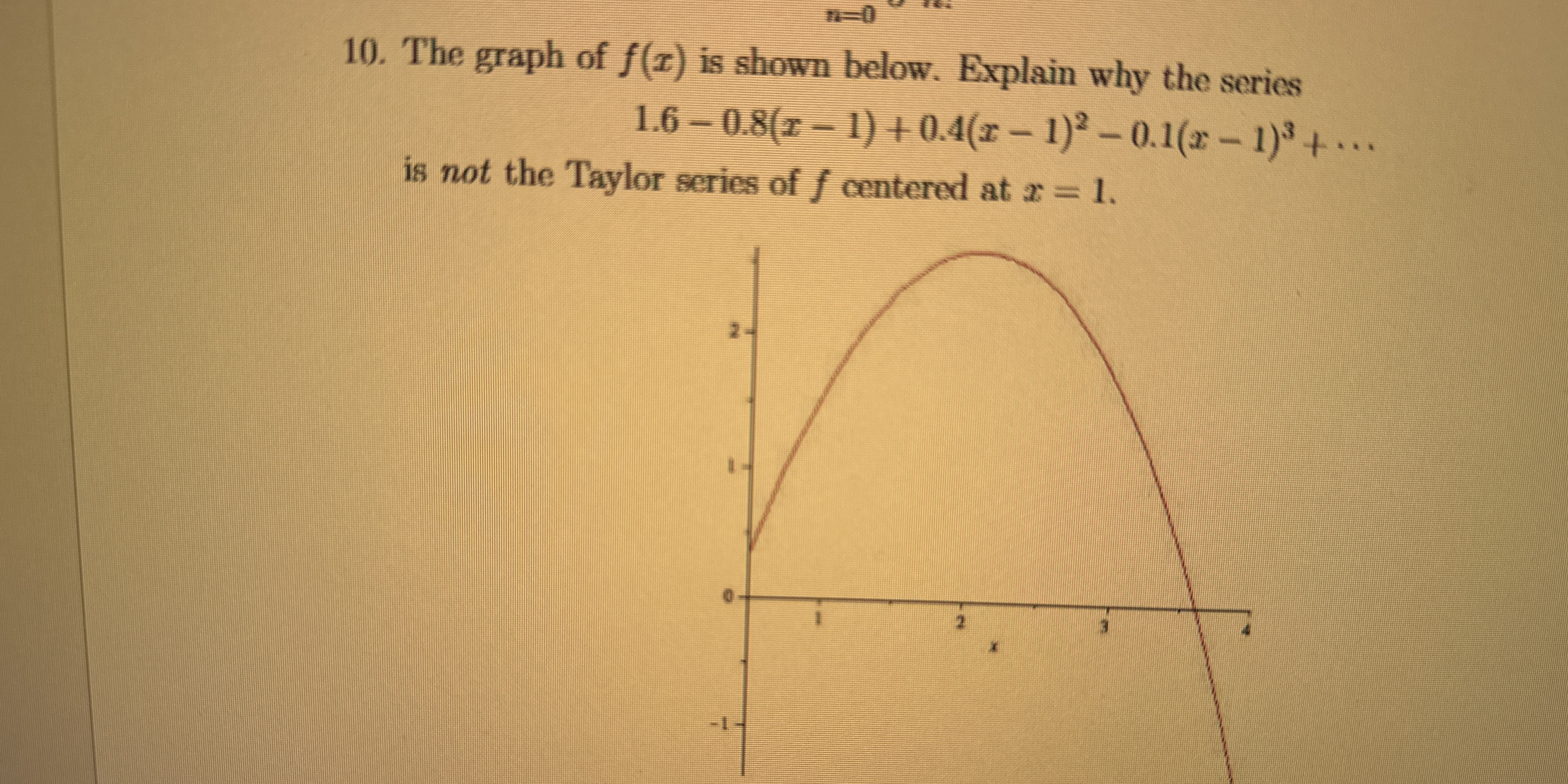 The graph of f ( x ) is shown below. Explain why