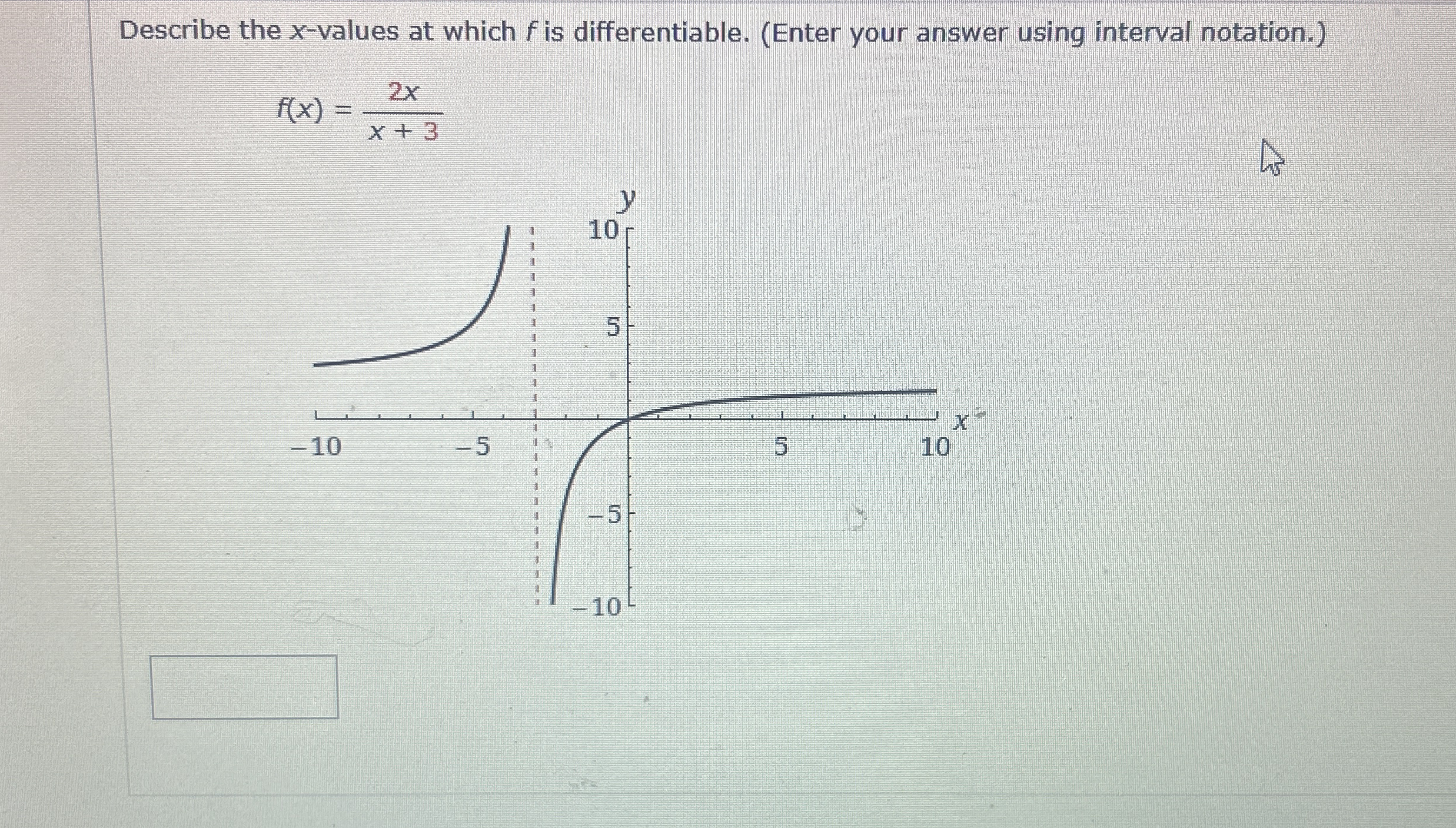 Describe the x - values at which f is