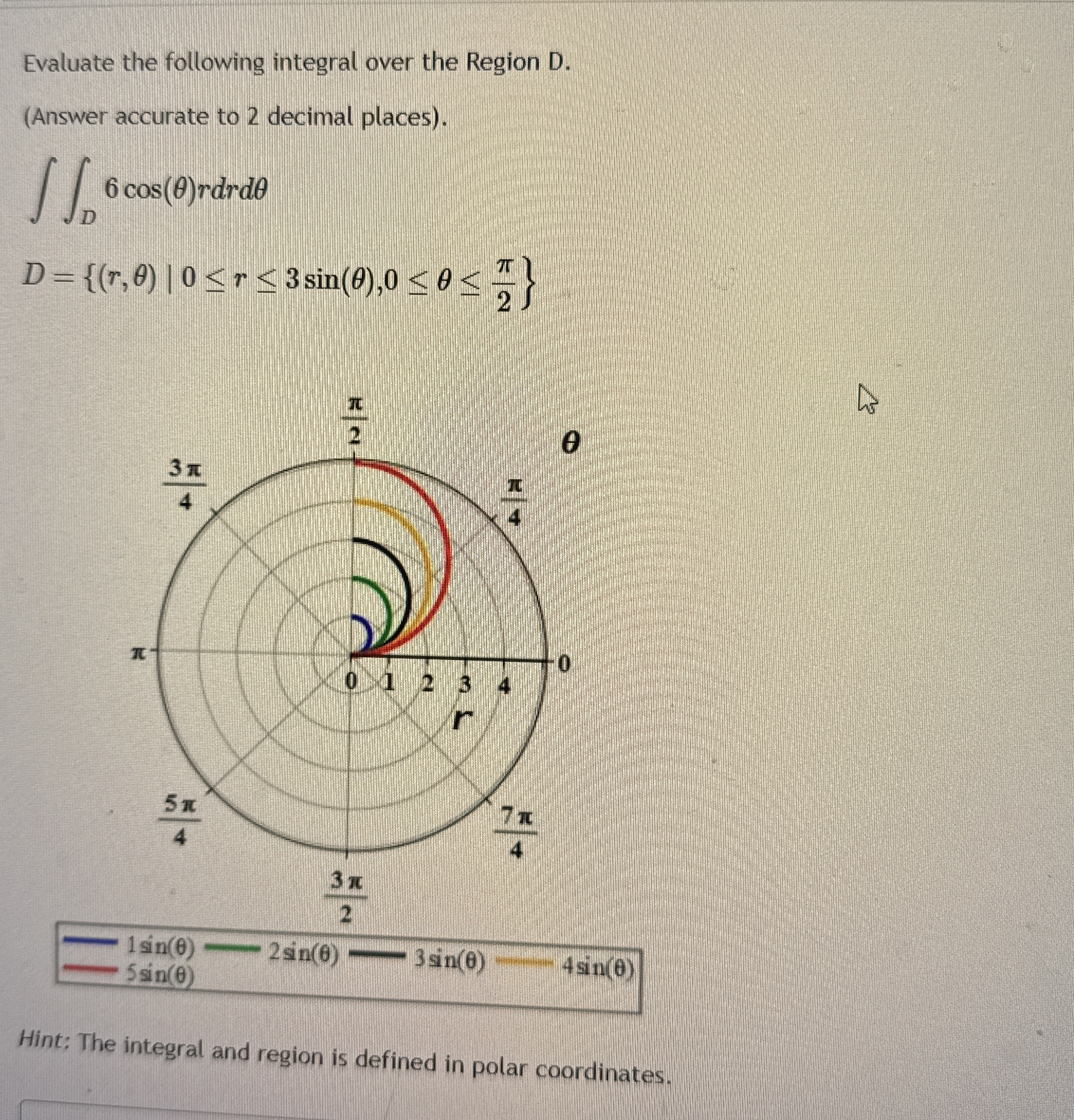Evaluate the following integral over the Region D