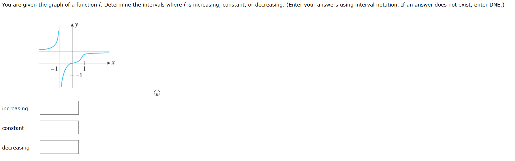 You are given the graph of a function \ ( f \ ) .