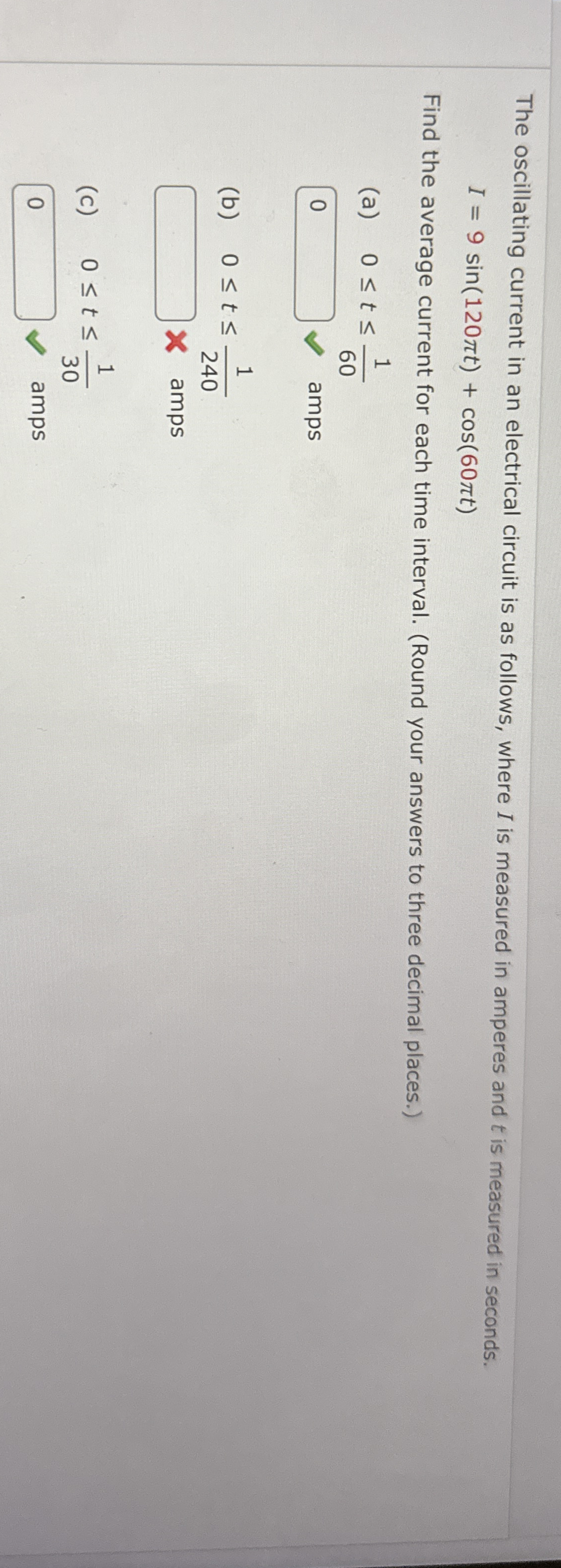 The oscillating current in an electrical circuit