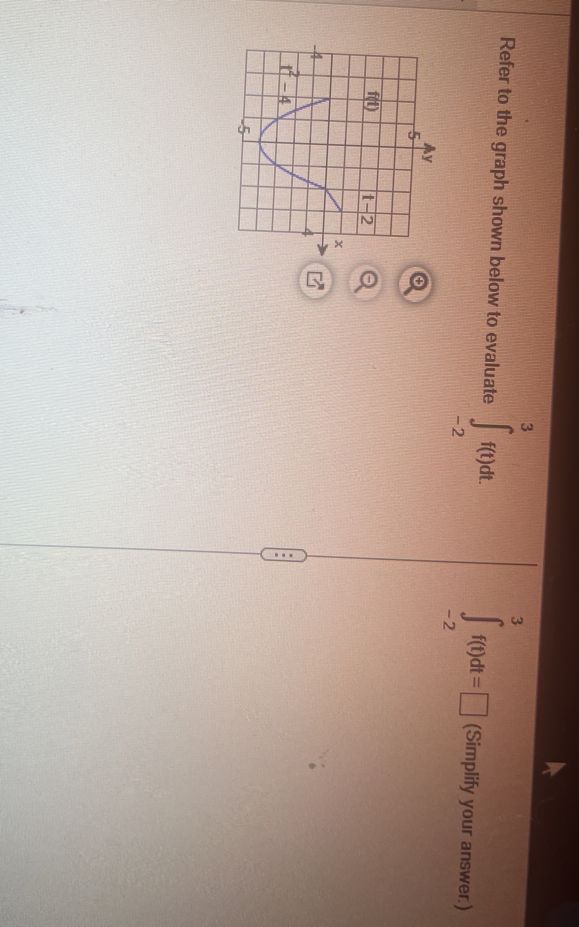 Refer to the graph shown below to evaluate - 2 3