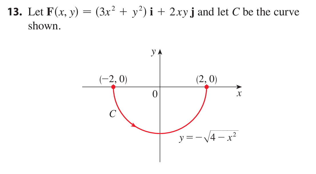 Let F ( x , y ) = ( 3 x 2 + y 2 ) i + 2 x y j and