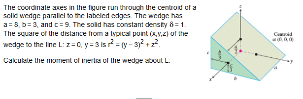 The coordinate axes in the figure run through the