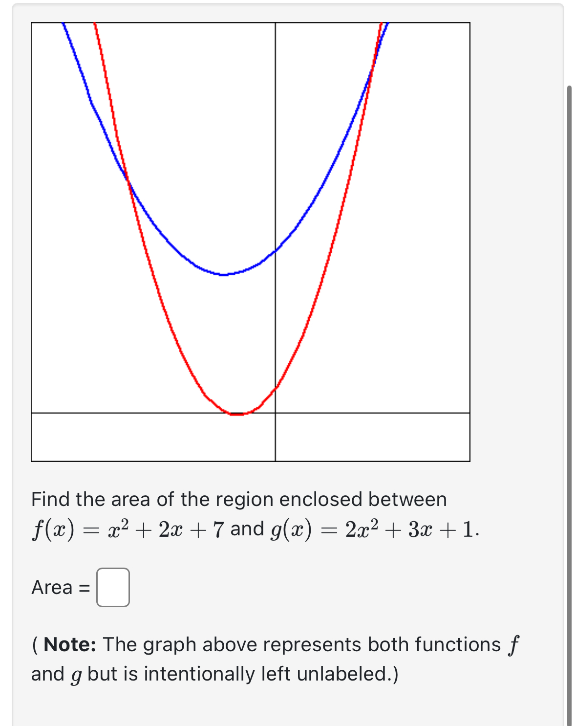 Find the area of the region enclosed between f (