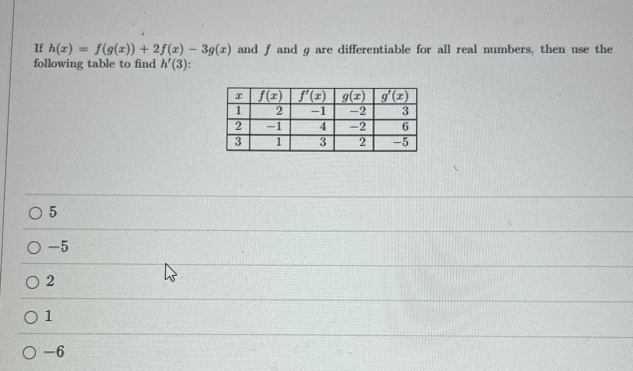 If h ( x ) = f ( g ( x ) ) + 2 f ( x ) - 3 g ( x