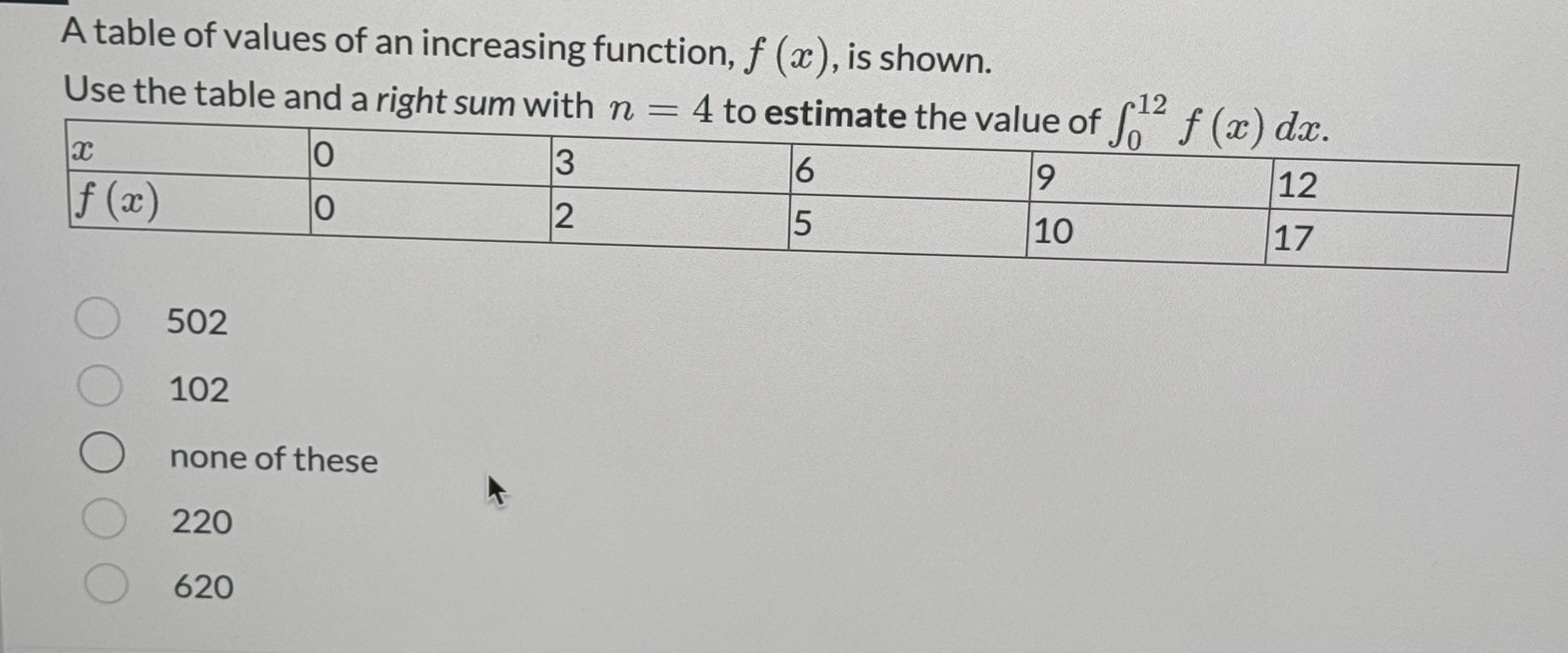A table of values of an increasing function, f (