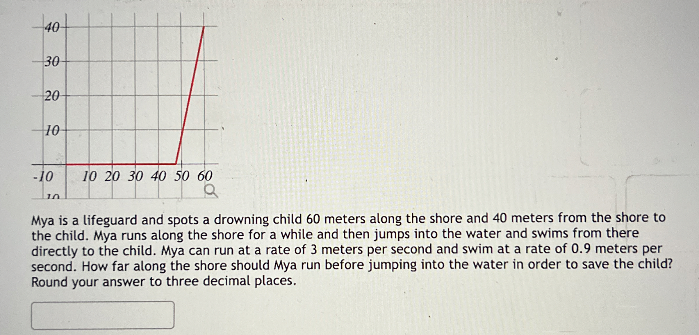 Mya is a lifeguard and spots a drowning child 6 0