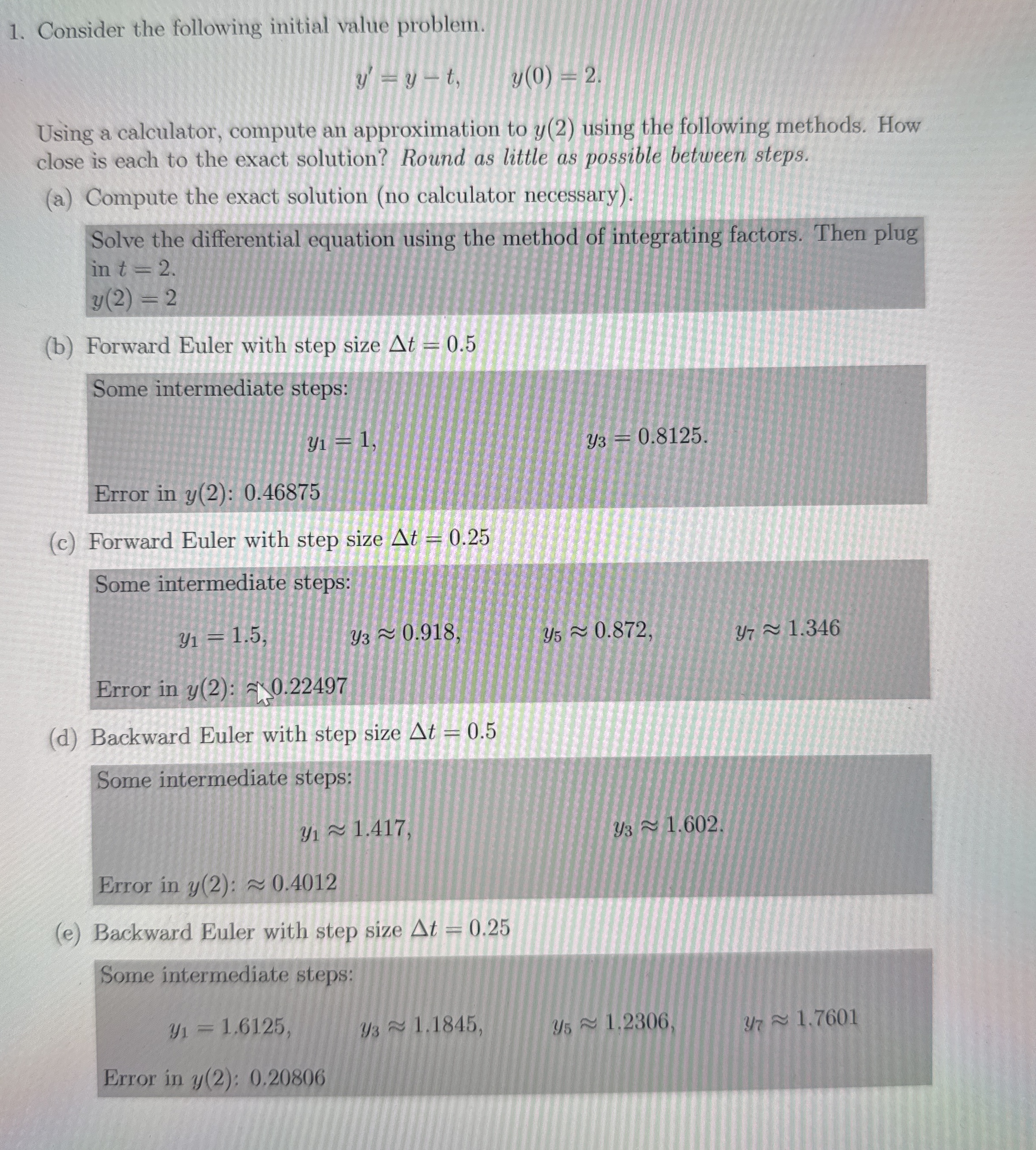 Consider the following initial value problem. y '
