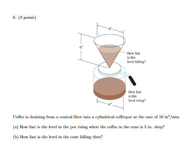 6 . Coffee is draining from a conical filter into