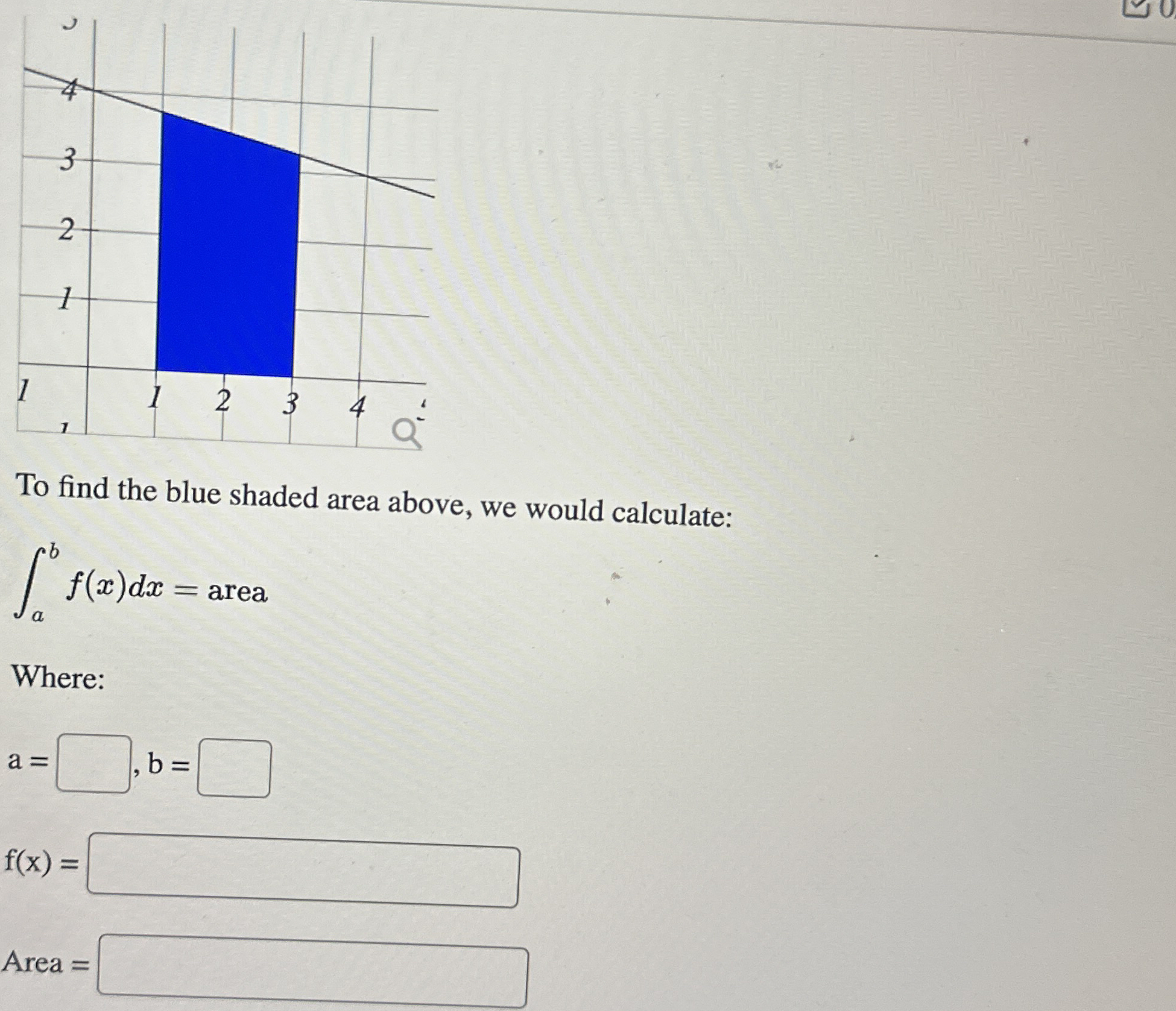 To find the blue shaded area above, we would