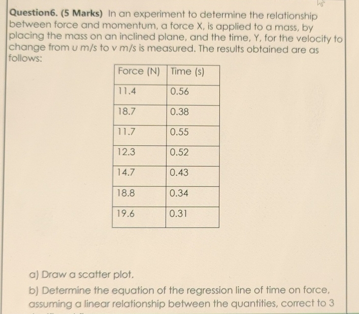 Question 1 . ( 4 Marks ) Find d y d x for each of