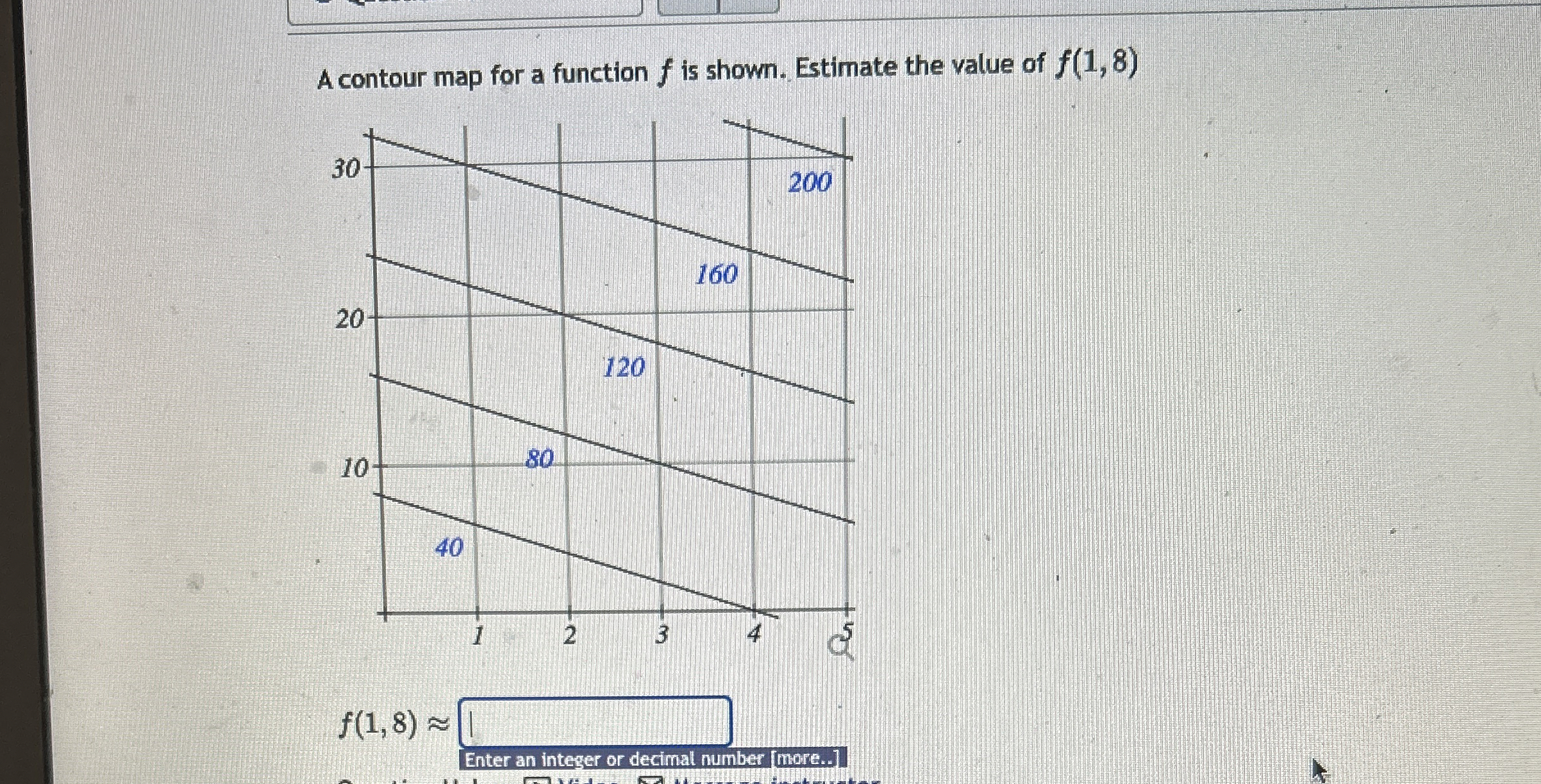 A contour map for a function f is shown. Estimate