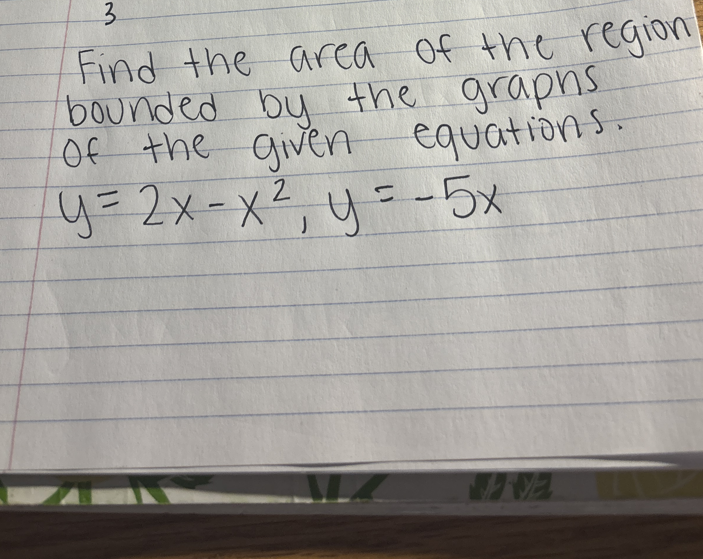 Find the area of the region bounded by the graphs