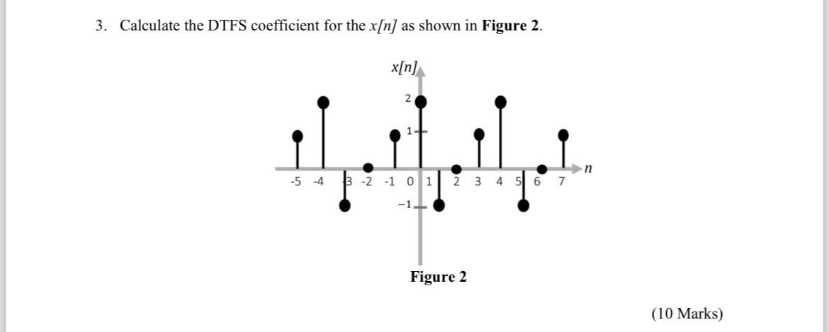 help 3 . Calculate the DTFS coefficient for the \